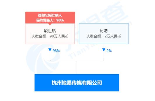 快手封号名单300人_快手封号名单300人怎么解除