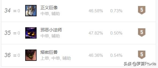 lol加里奥_lol加里奥技能介绍