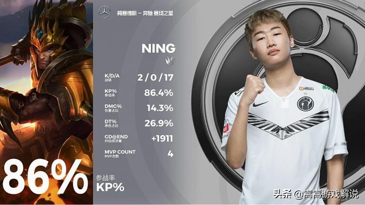 lol rank查询_lol rank查询工具