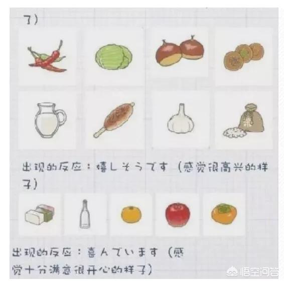 旅行青蛙 蜗牛吃什么_