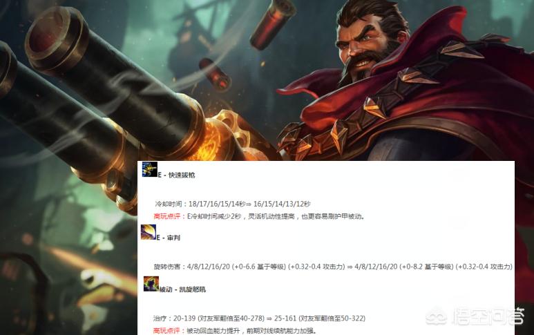lol最新更新内容_lol最新更新内容端游