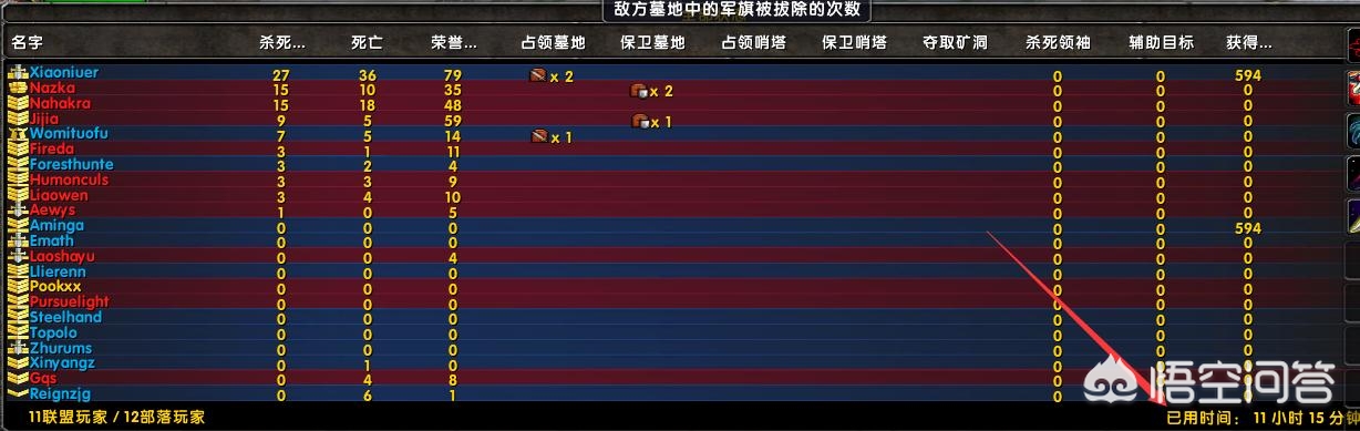 魔兽世界跨服_魔兽世界跨服邮寄