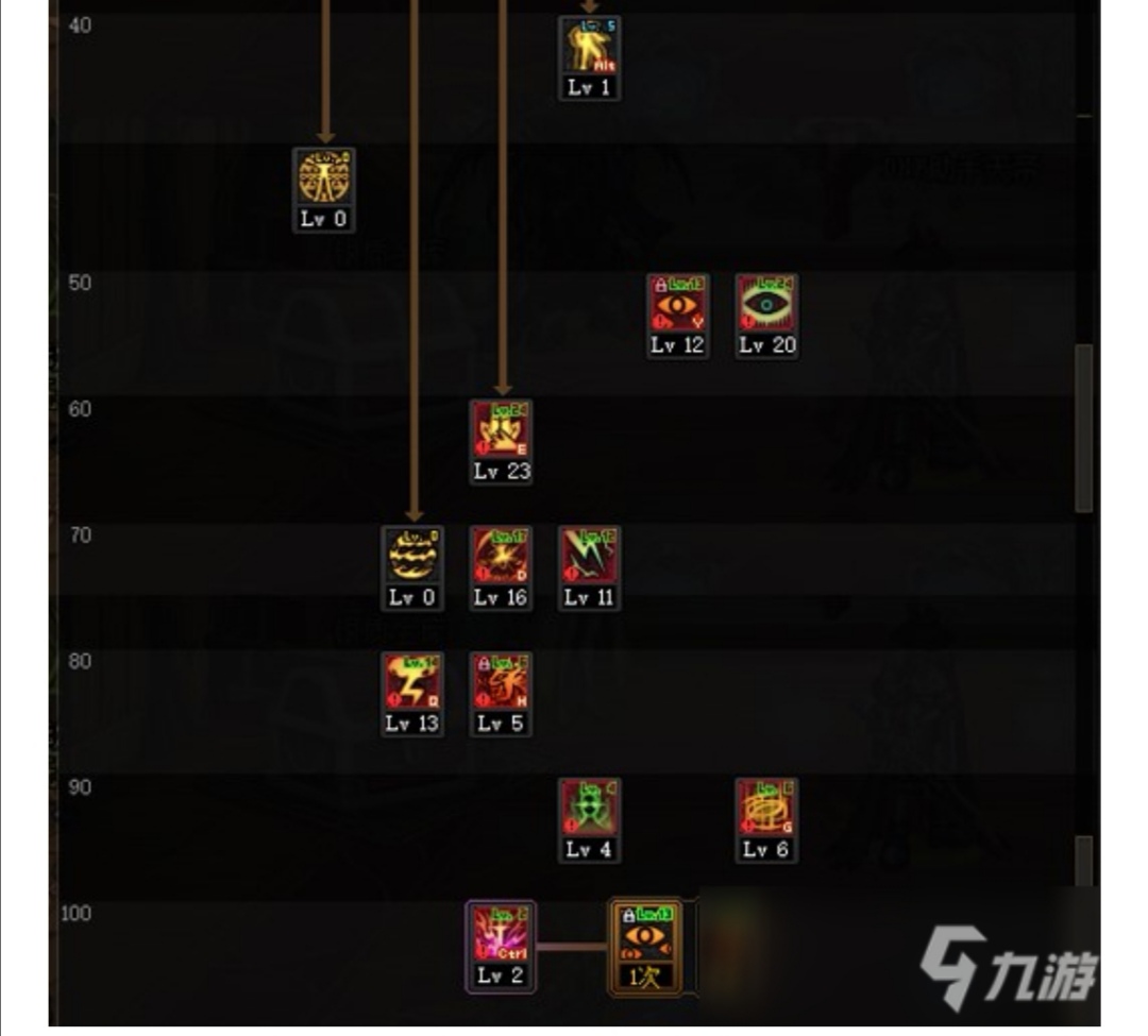 阿修罗怎么加点_阿修罗怎么加点最好