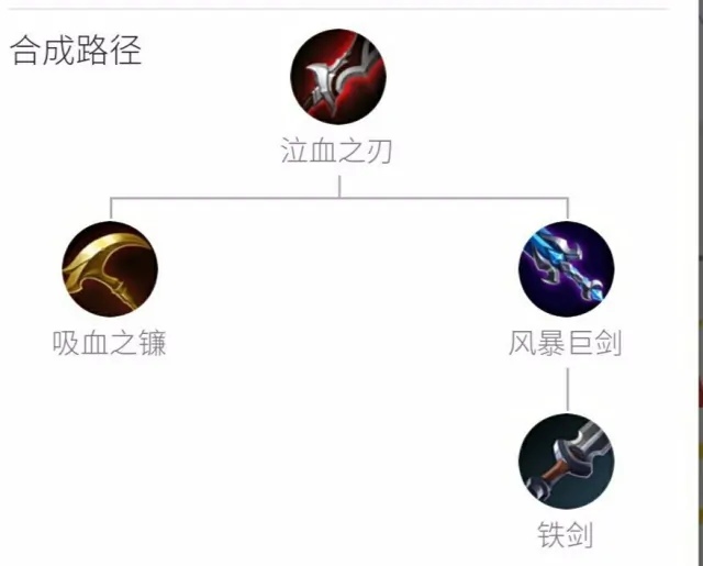 猴子的出装_猴子的出装铭文暴击12000