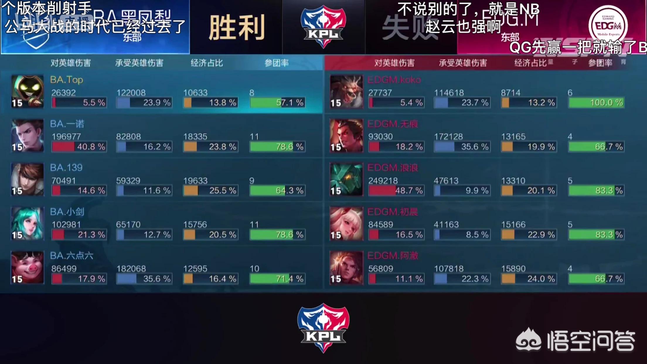 逐日刷新时间_逐日刷新时间nga