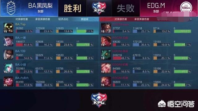逐日刷新时间_逐日刷新时间nga