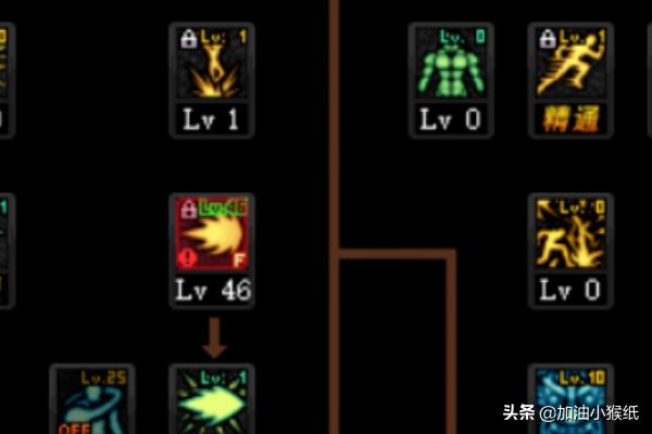 男气功加点_男气功加点115版本刷图加点