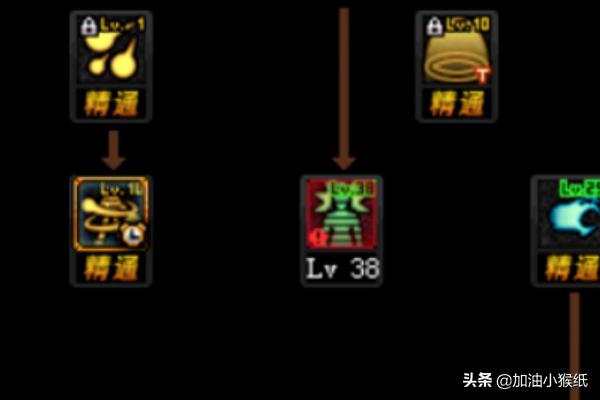 男气功加点_男气功加点115版本刷图加点