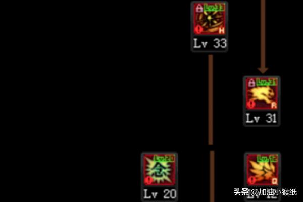 男气功加点_男气功加点115版本刷图加点