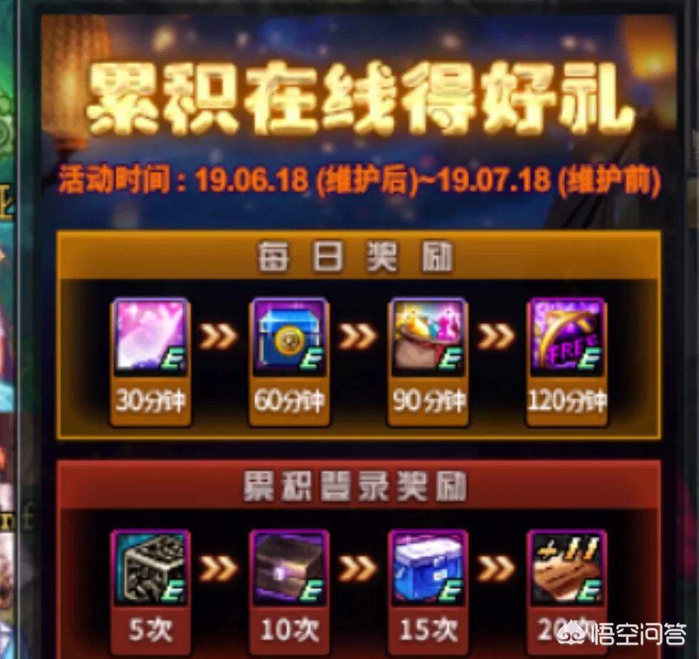 dnf4周年活动_dnf周年庆第四弹奖励