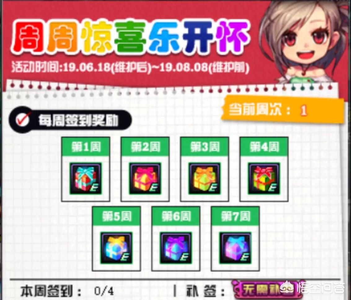 dnf4周年活动_dnf周年庆第四弹奖励