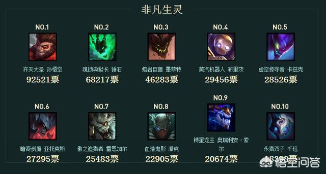 lol免费英雄更新_lol免费英雄更新时间