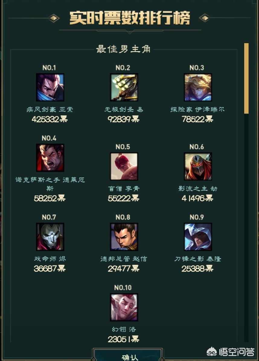 lol免费英雄更新_lol免费英雄更新时间