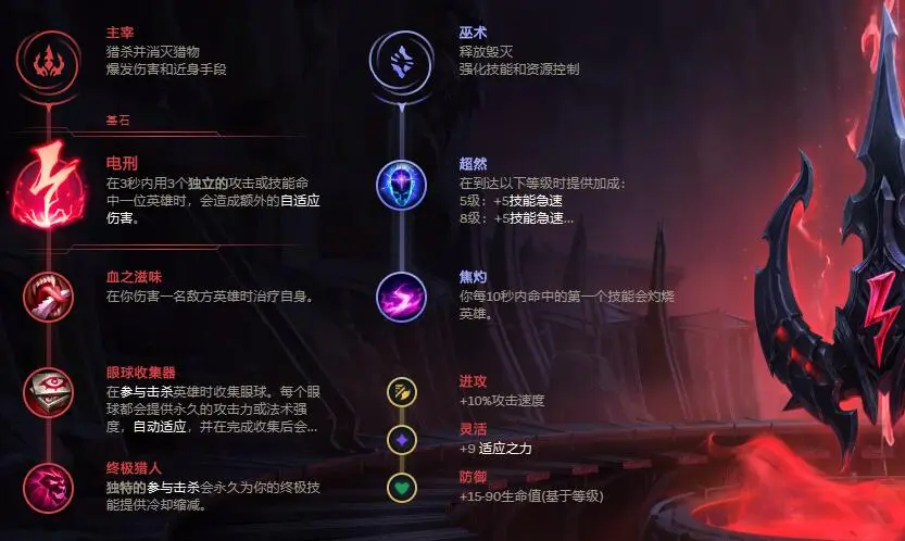 劫出装2023_劫出装2025