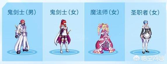 dnf51礼包_dnf51礼包内容