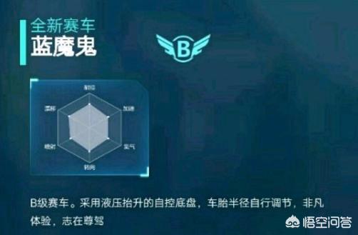 qq飞车蓝魔鬼_qq飞车蓝魔鬼怎么样值得买吗
