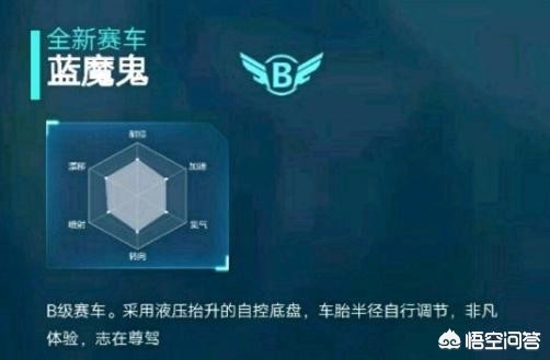 qq飞车蓝魔鬼_qq飞车蓝魔鬼怎么样值得买吗