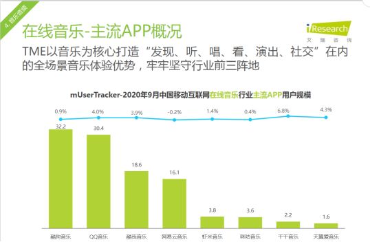 酷狗教师认定_酷狗教师认定入口