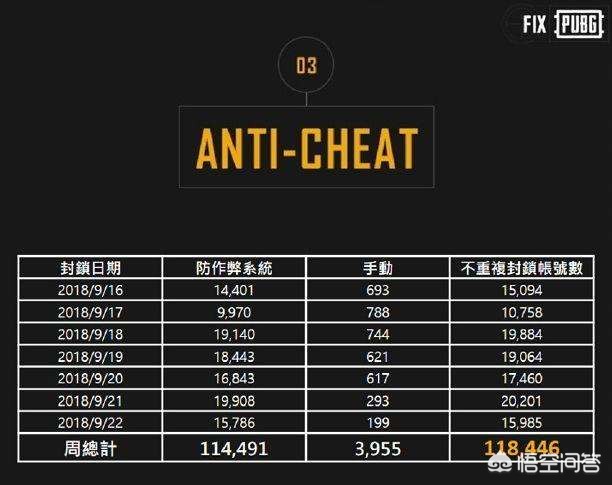 12月6日为什么不能玩游戏_12月6日为什么不能玩游戏了