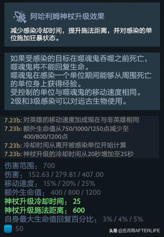 噬魂鬼_噬魂鬼出装17173