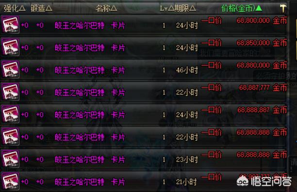 dnf每日专属礼盒_dnf每日专属礼盒怎么获得