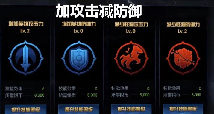 dnf绝望之塔_dnf绝望之塔npc一览