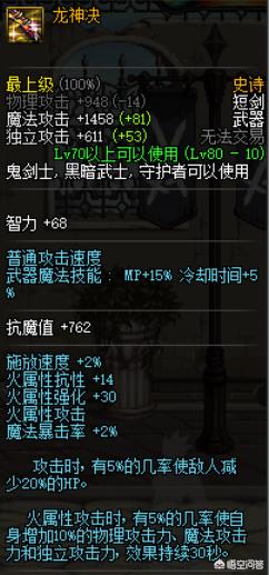 dnf绝望之塔_dnf绝望之塔npc一览