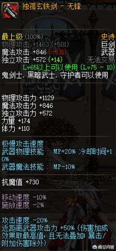 dnf绝望之塔_dnf绝望之塔npc一览