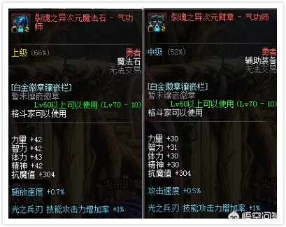 dnf气功穿什么甲_dnf气功穿什么防具