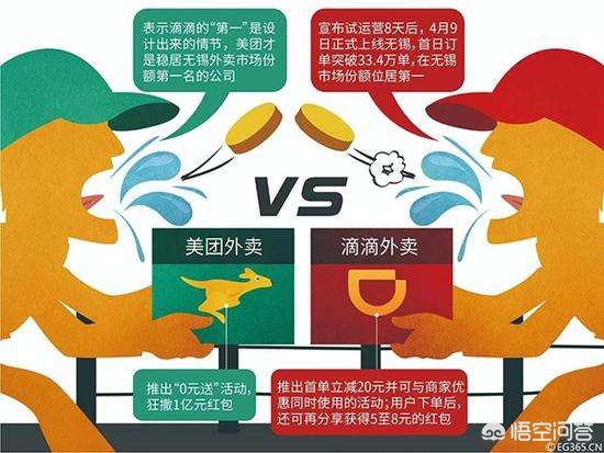 美团滴滴打车_美团滴滴打车电话
