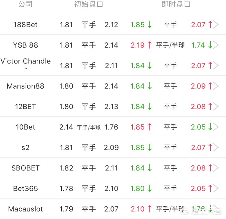 樱花大战1_樱花大战1完美攻略