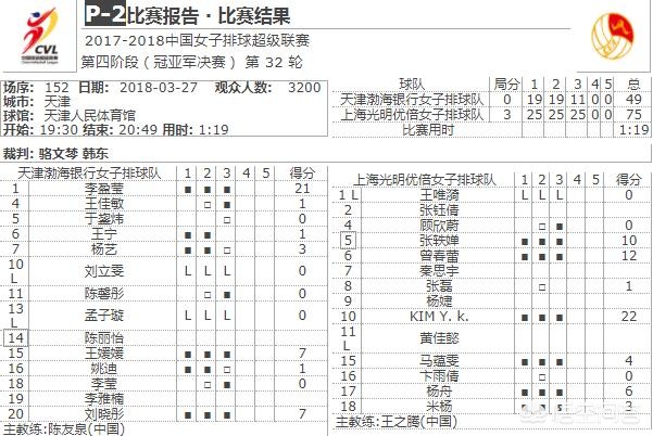 自由枪骑兵秘籍_自由枪骑兵秘籍怎么用