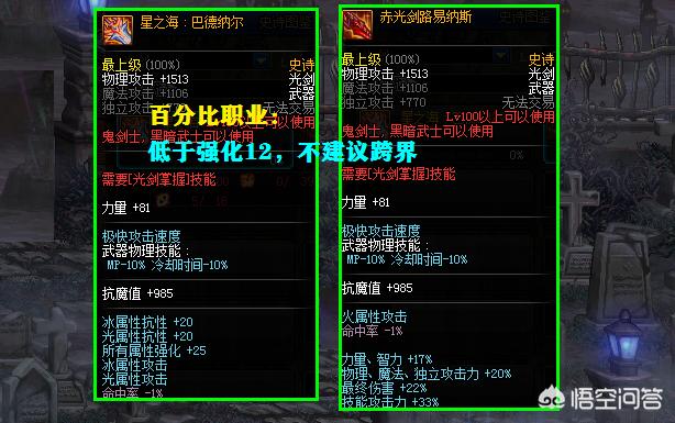 dnf跨界石_dnf跨界石粒子有什么用处