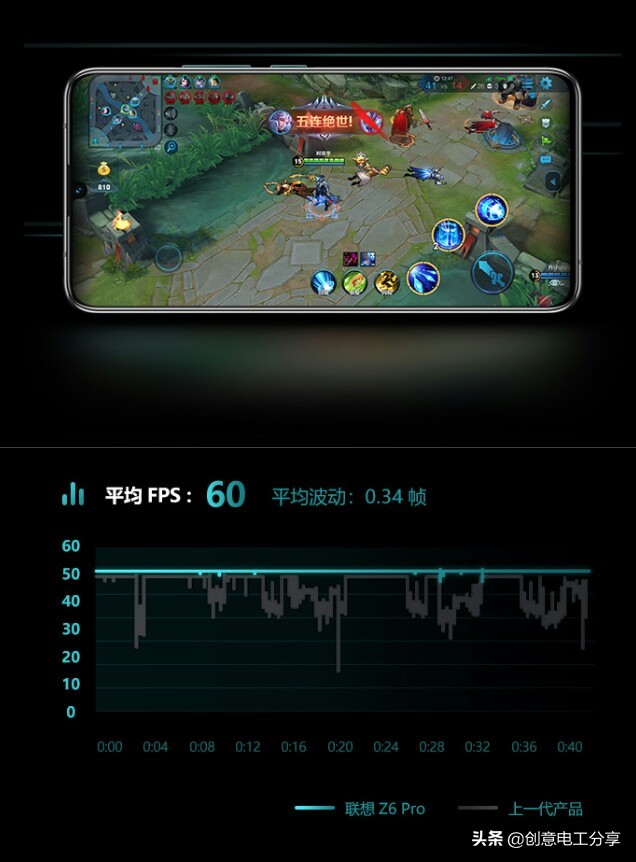 拯救者领域app下载_拯救者领域app下载安装