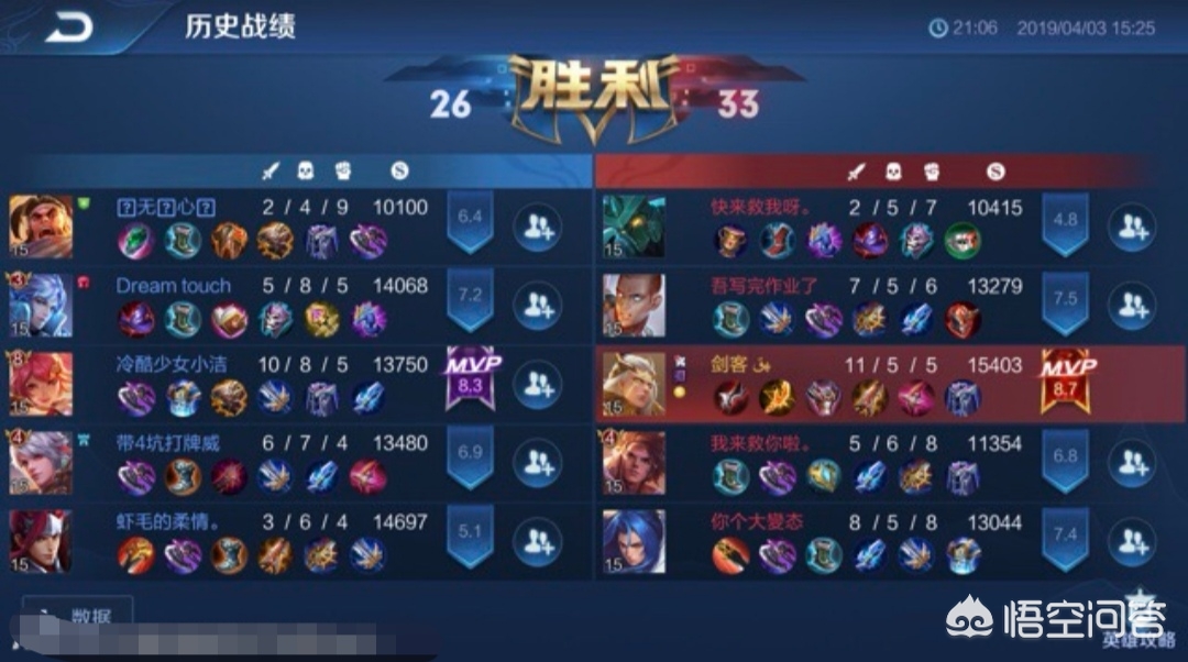 后羿出装_后羿出装六神装 最强