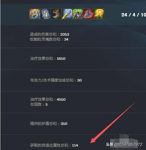 猩红收割者出装_猩红收割者出装顺序