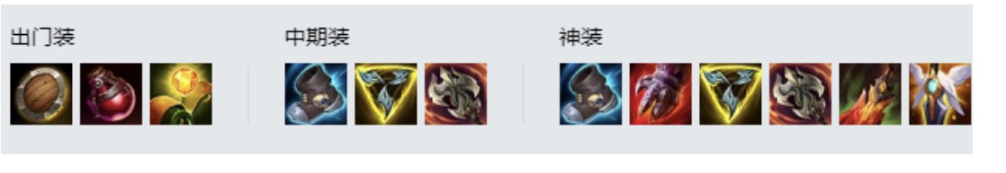 lol齐天大圣出装_LOL齐天大圣出装