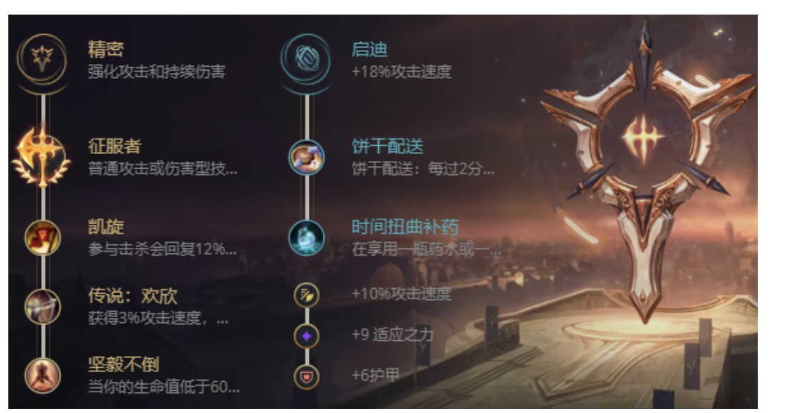 lol齐天大圣出装_LOL齐天大圣出装