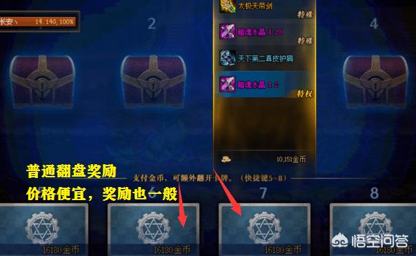 dnf卡牌游戏_DNF卡牌游戏