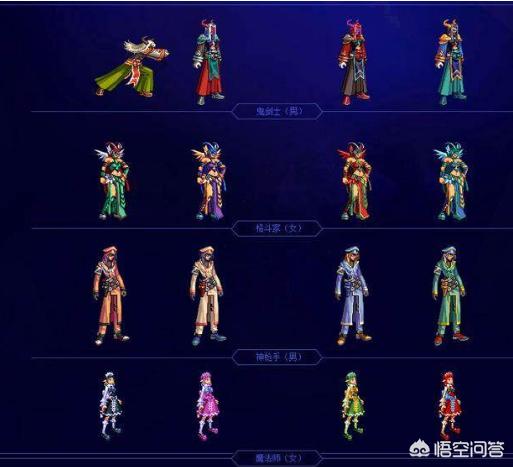 dnf天空套9_dnf天空套9套外观