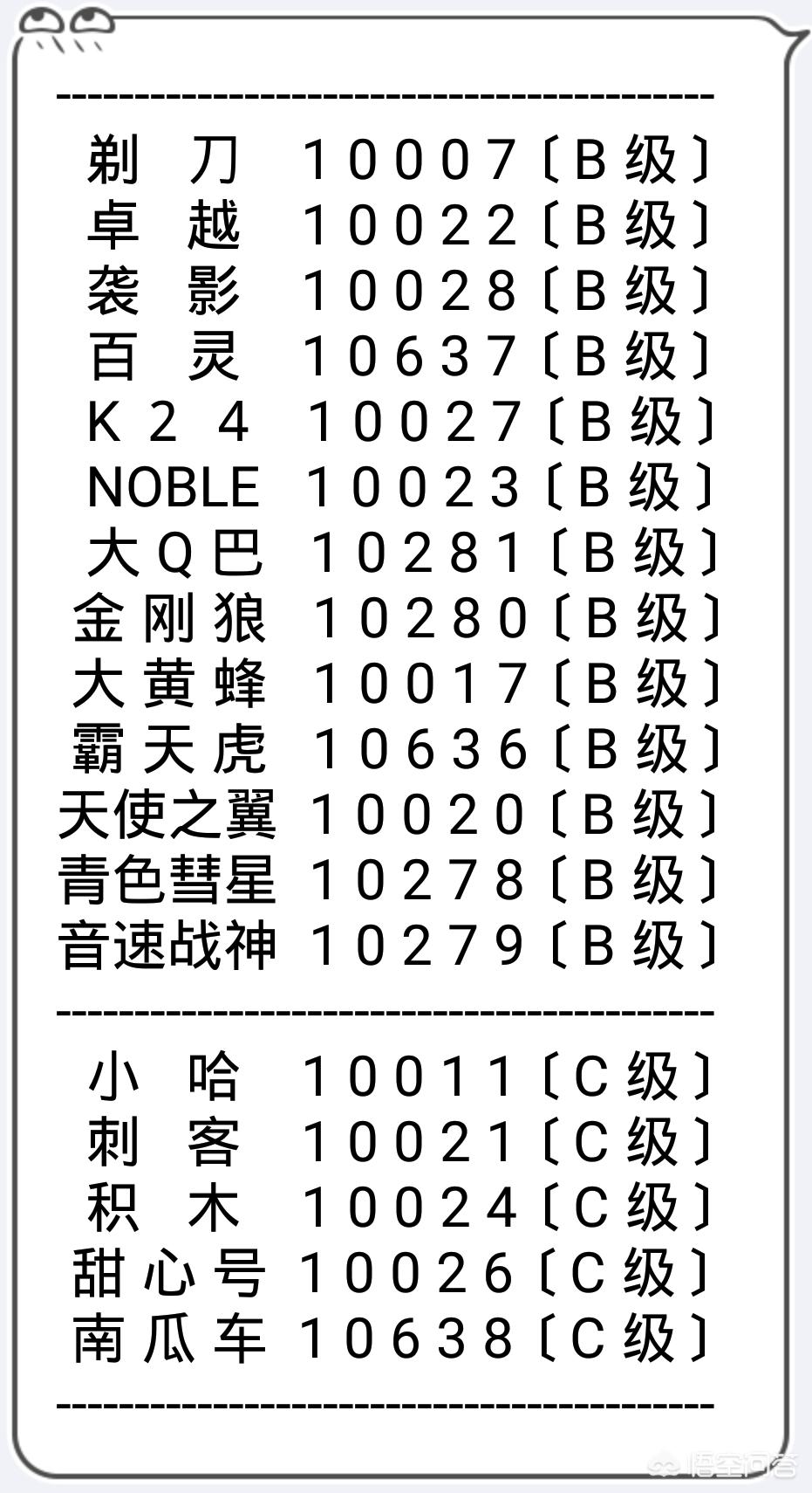 qq飞车黑色闪电_qq飞车黑色闪电多少出