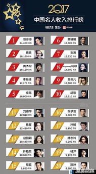 静宝_静宝挑战30秒脚丫子