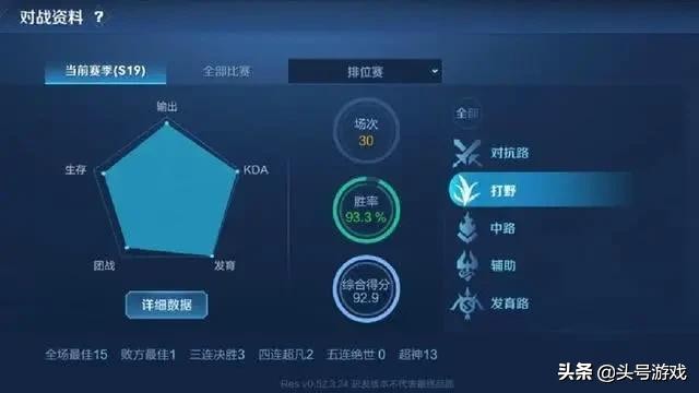 王者荣耀赛事战令_王者荣耀赛事战令要多久升到80级