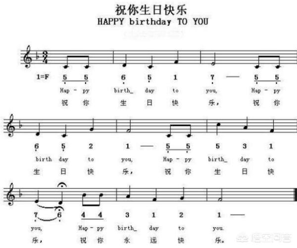 生日快乐简谱_生日快乐简谱歌谱