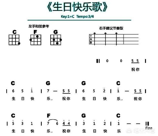 生日快乐简谱_生日快乐简谱歌谱