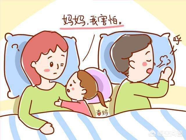 人为什么不会被自己的呼噜声吵醒_人为什么不会被自己的呼噜声吵醒?