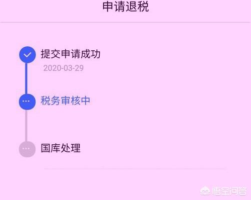 个人所得税退税怎么申请_个人所得税退税怎么申请流程