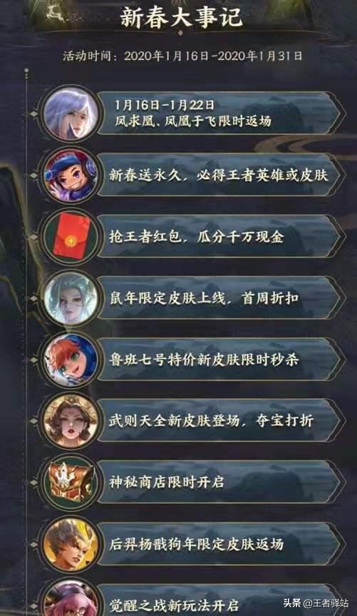 王者荣耀投票返场2020官网_王者荣耀投票返场2020官网