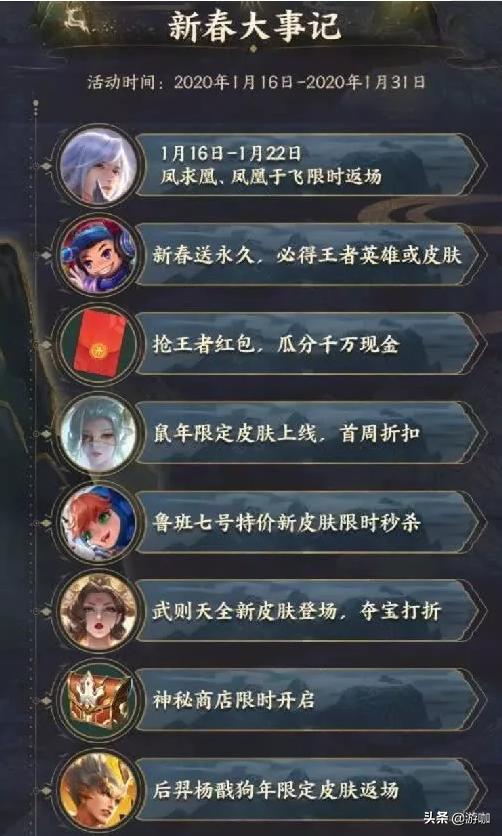王者荣耀投票返场2020官网_王者荣耀投票返场2020官网