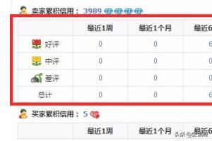 淘宝信誉_淘宝信誉度等级查询